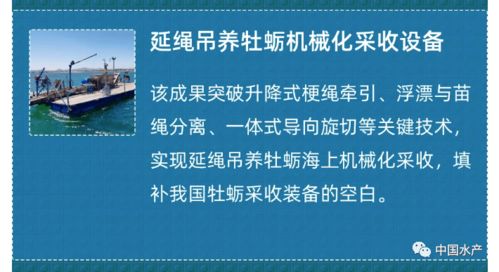 2021中国农业农村重大新技术新产品新装备涉渔成果遴选揭晓，技术成果转让助力产业升级